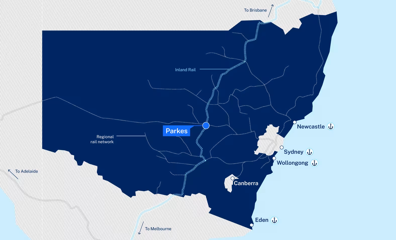 Parkes Precinct - Parkes Energy Recovery