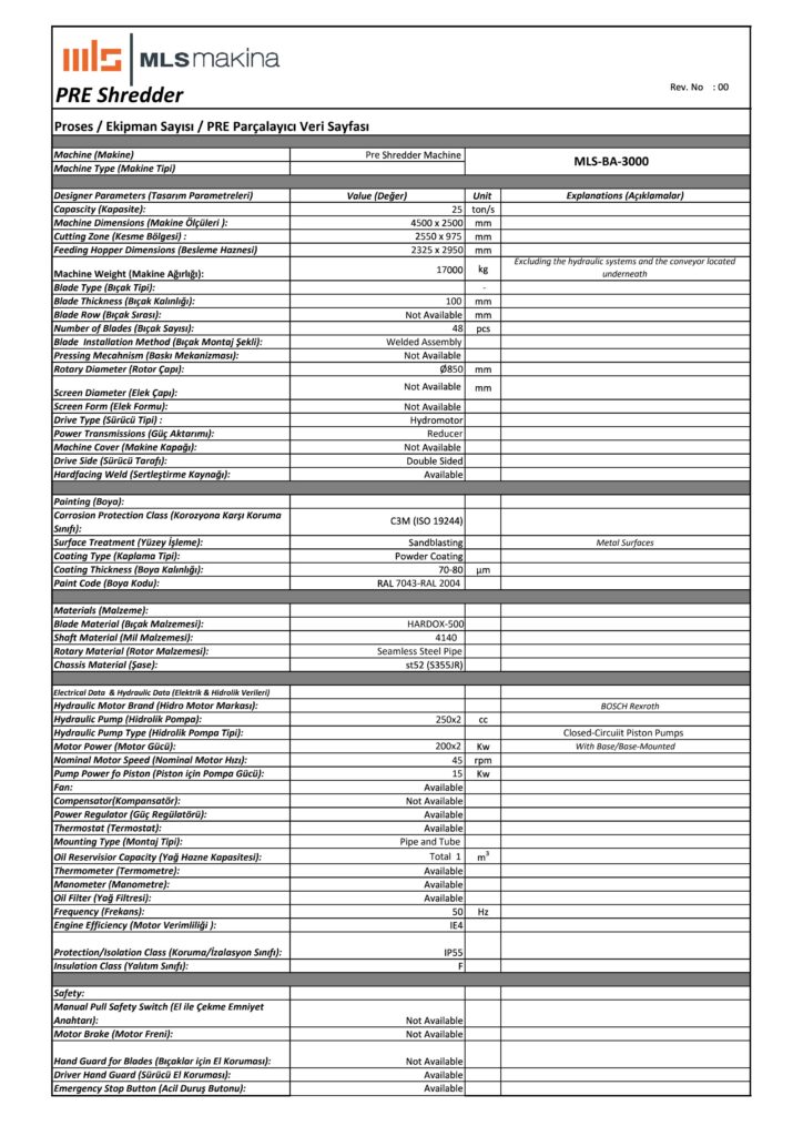 Pre-Shredder Datasheet MLS